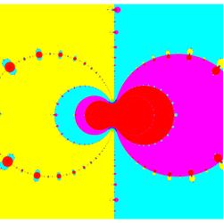 Newton's Method - Cosine