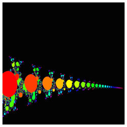 Mandelbrot Algorithm - Tan[(z+c)^2]