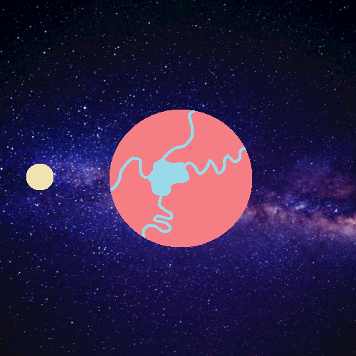 Harmony Galaxy - Planet #2