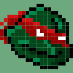 iZPUNKS Nº17: Raphael TMNT