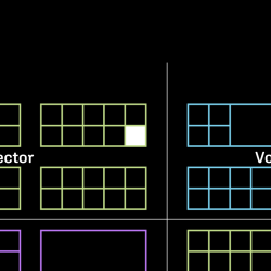 014 Deo Volente Sector