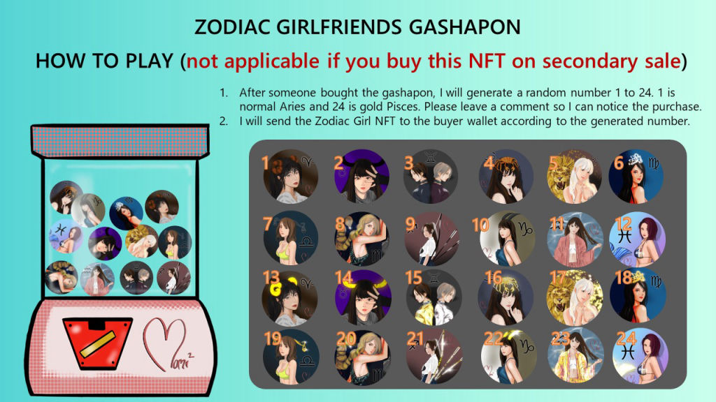Zodiac Girlfriends Gashapon