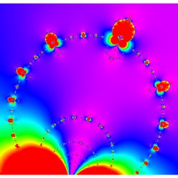 Newton's Method - Cosine - Lyapunov