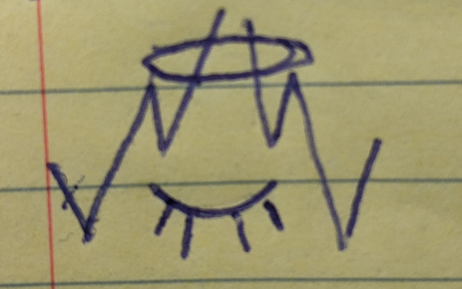 PoS Manifestation Ritual Sigil ｡･:*:･ﾟ’★