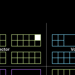 007 Deo Volente Sector