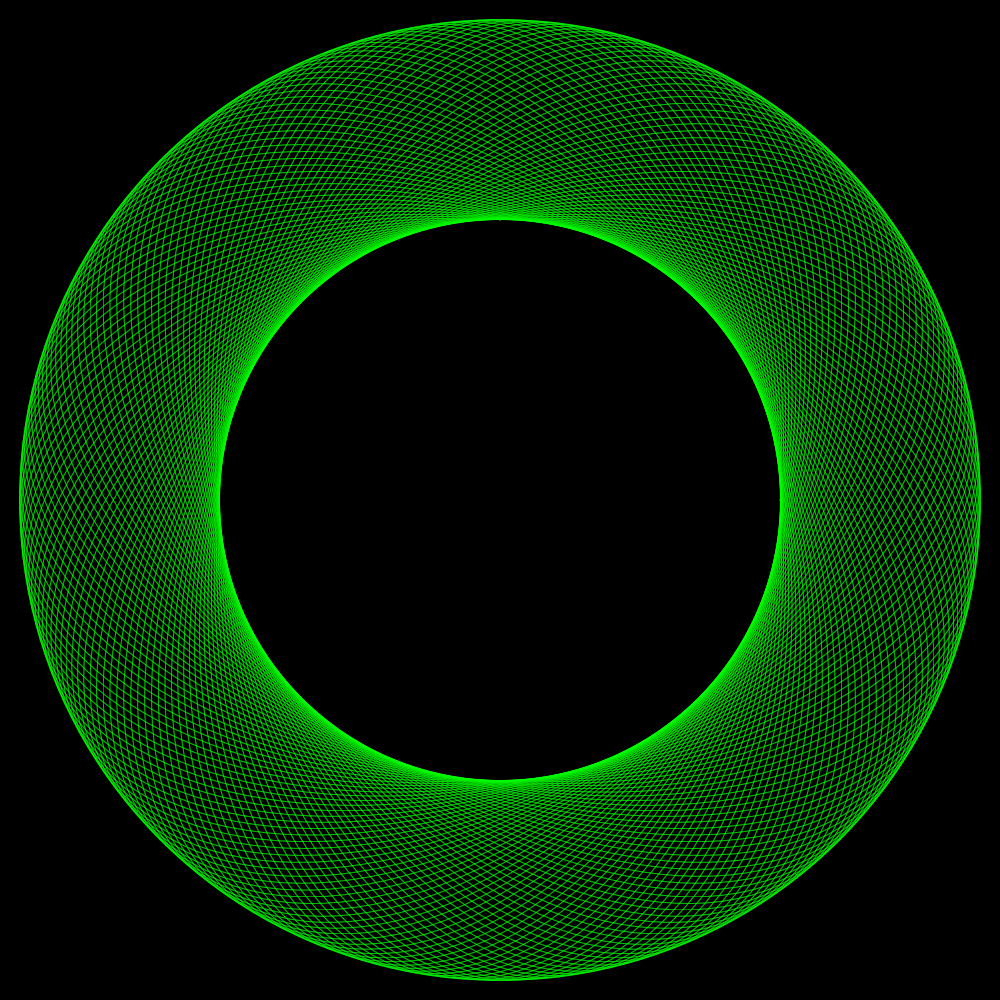 Lime Ring